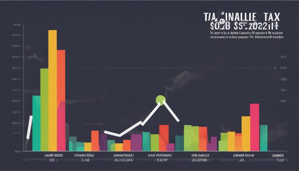 cannabis legalization economic analysis